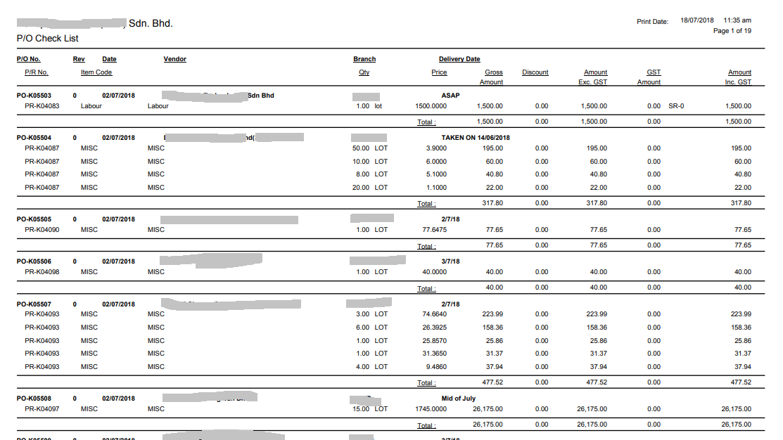 Purchase Order Report